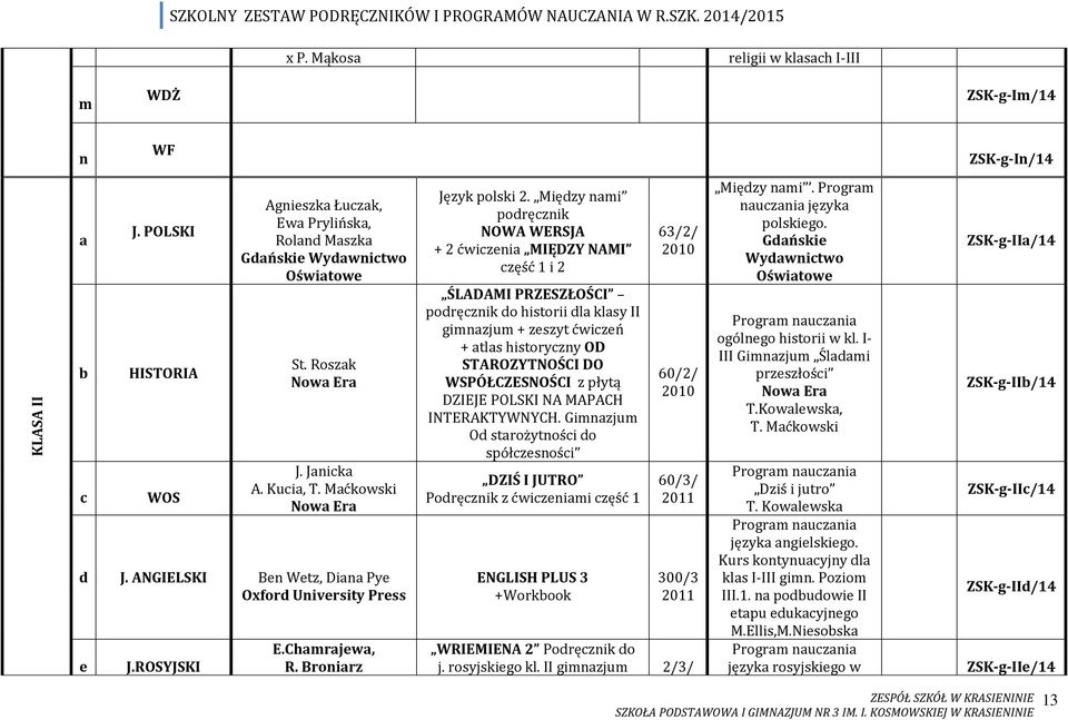 Między nmi podręcznik NOWA WERSJA + 2 ćwiczeni MIĘDZY NAMI część 1 i 2 ŚLADAMI PRZESZŁOŚCI podręcznik do historii dl klsy II gimnzjum + zeszyt ćwiczeń + tls historyczny OD STAROZYTNOŚCI DO