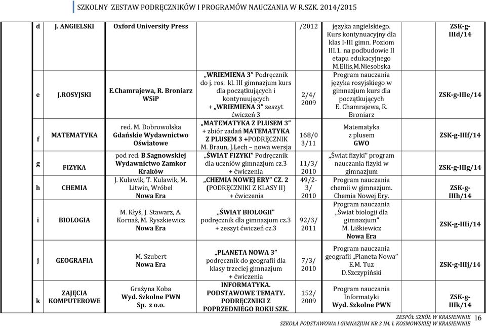 Stwrz, A. Kornś, M. Ryszkiewicz M. Szuert Grżyn Ko Wyd. Szkolne PWN Sp. z o.o. WRIEMIENA Podręcznik do j. ros. kl.