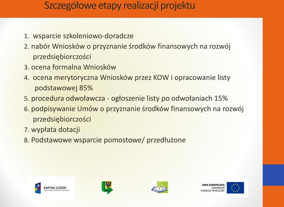 ocena merytoryczna Wniosków przez KOW i opracowanie listy podstawowej 85% 5.