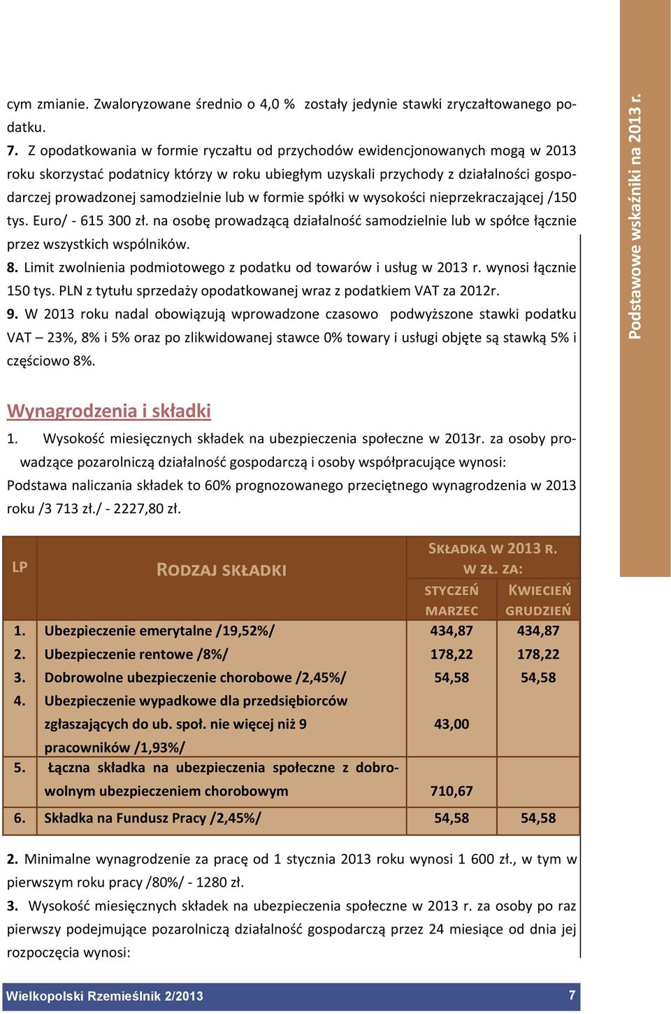 lub w formie spółki w wysokości nieprzekraczającej /150 tys. Euro/ - 615 300 zł. na osobę prowadzącą działalność samodzielnie lub w spółce łącznie przez wszystkich wspólników. 8.