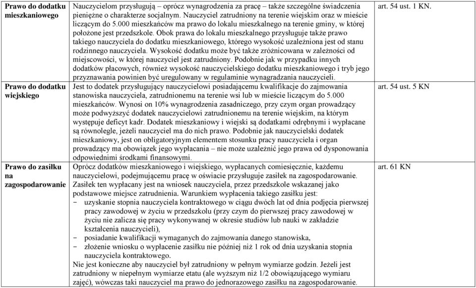 Obok prawa do lokalu mieszkalnego przysługuje także prawo takiego nauczyciela do dodatku mieszkaniowego, którego wysokość uzależniona jest od stanu rodzinnego nauczyciela.