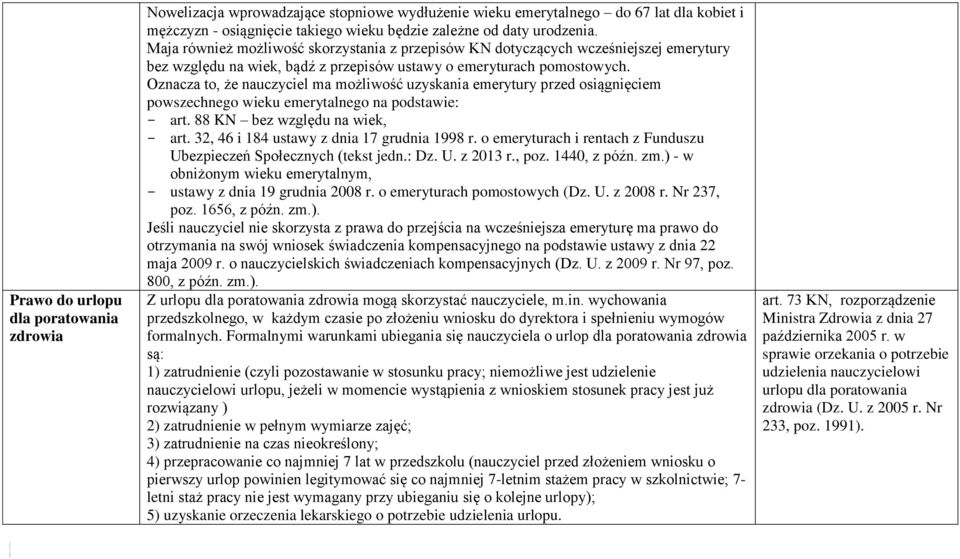 Maja również możliwość skorzystania z przepisów KN dotyczących wcześniejszej emerytury bez względu na wiek, bądź z przepisów ustawy o emeryturach pomostowych.