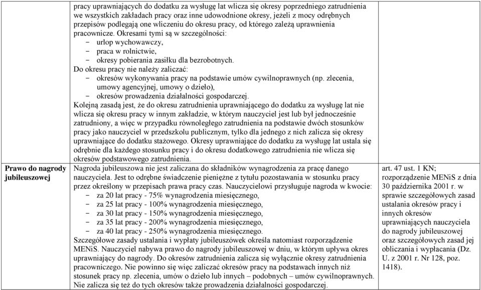 Okresami tymi są w szczególności: - urlop wychowawczy, - praca w rolnictwie, - okresy pobierania zasiłku dla bezrobotnych.