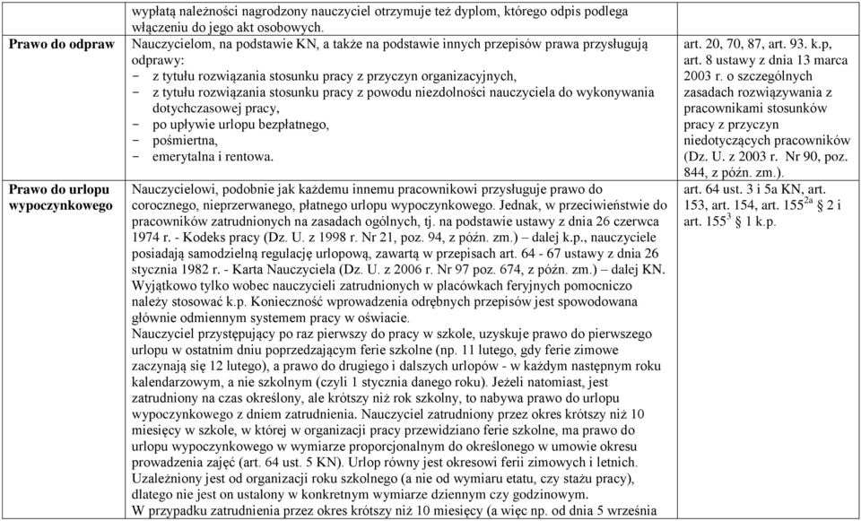 z powodu niezdolności nauczyciela do wykonywania dotychczasowej pracy, - po upływie urlopu bezpłatnego, - pośmiertna, - emerytalna i rentowa.