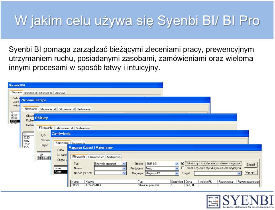 prewencyjnym utrzymaniem ruchu, posiadanymi zasobami,