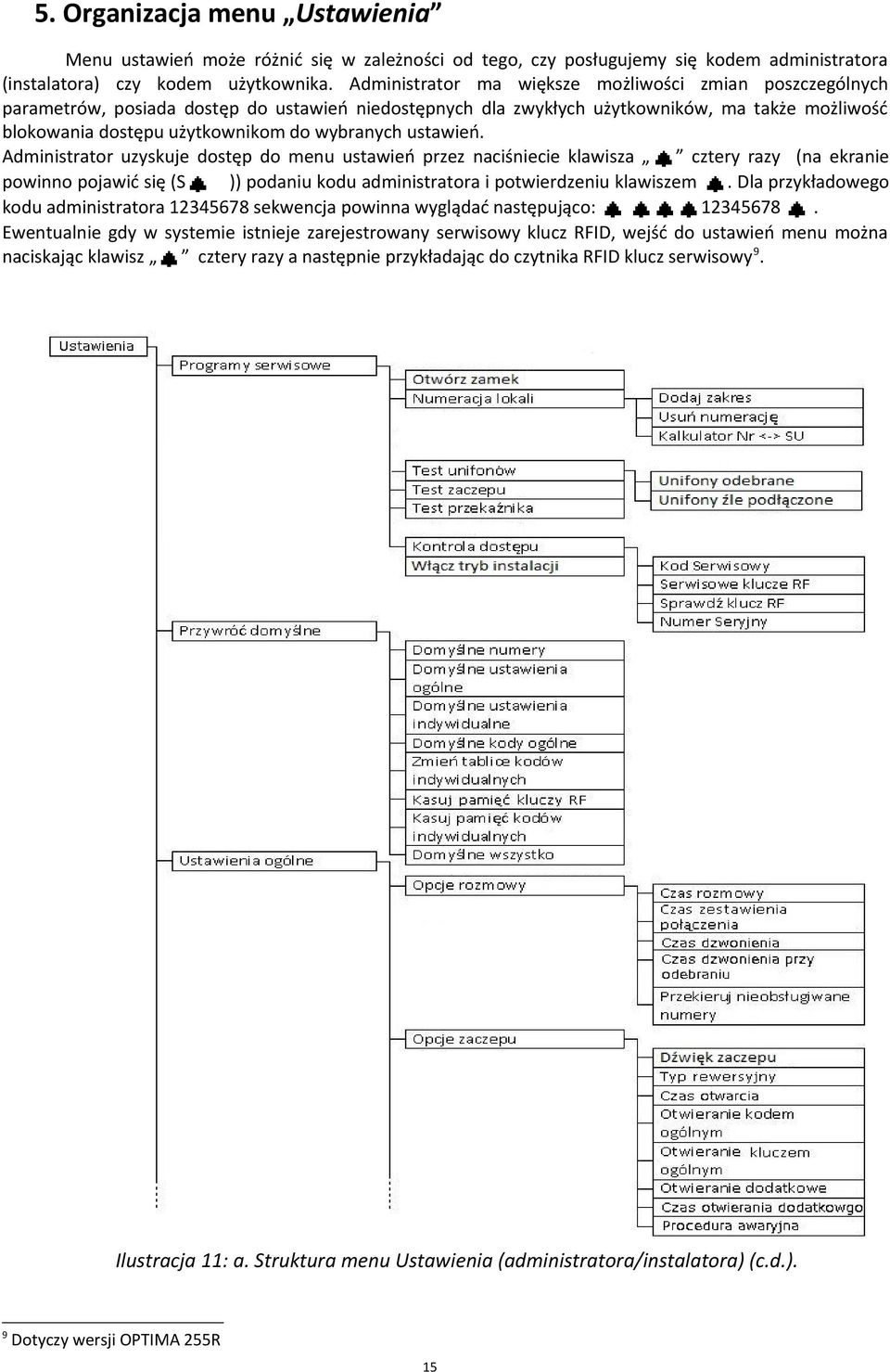 wybranych ustawień. Administrator uzyskuje dostęp do menu ustawień przez naciśniecie klawisza cztery razy (na ekranie powinno pojawić się (S )) podaniu kodu administratora i potwierdzeniu klawiszem.