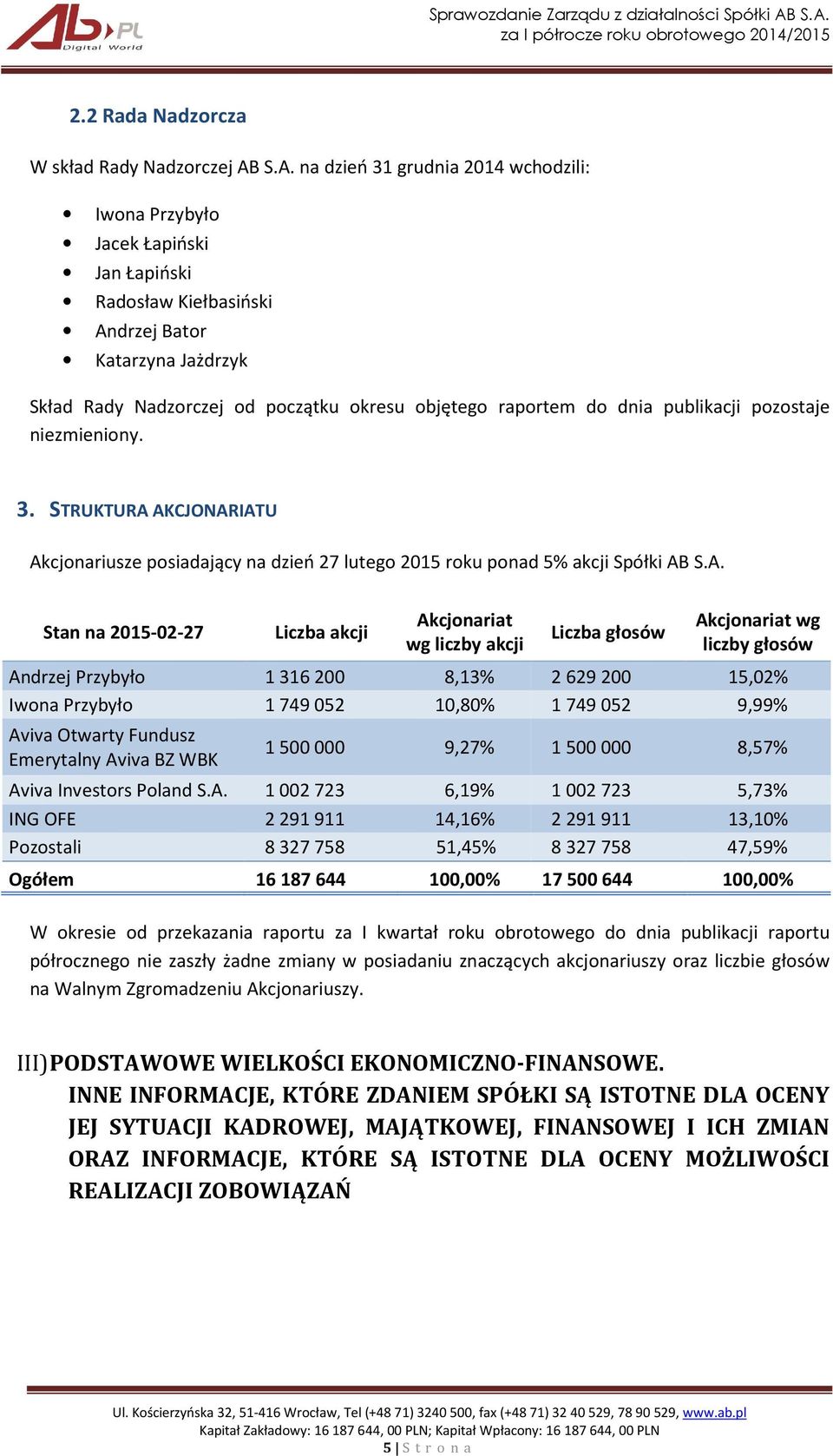 do dnia publikacji pozostaje niezmieniony. 3. STRUKTURA 