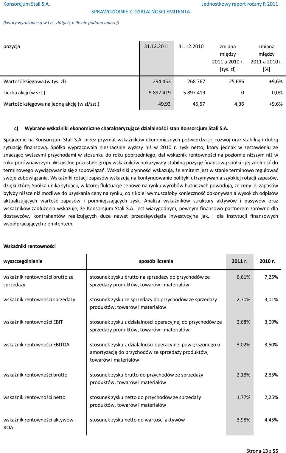 Spojrzenie na Konsorcjum Stali S.A. przez pryzmat wskaźników ekonomicznych potwierdza jej rozwój oraz stabilną i dobrą sytuację finansową. Spółka wypracowała nieznacznie wyższy niż w 2010 r.