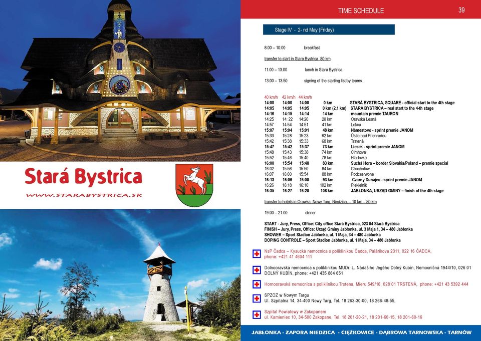 0 km (2,1 km) STARÁ BYSTRICA real start to the 4-th stage 14:16 14:15 14:14 14 km mountain premie TAURON 14:25 14: 22 14:20 20 km Oravská Lesná 14:57 14:54 14:51 41 km Lokca 15:07 15:04 15:01 48 km