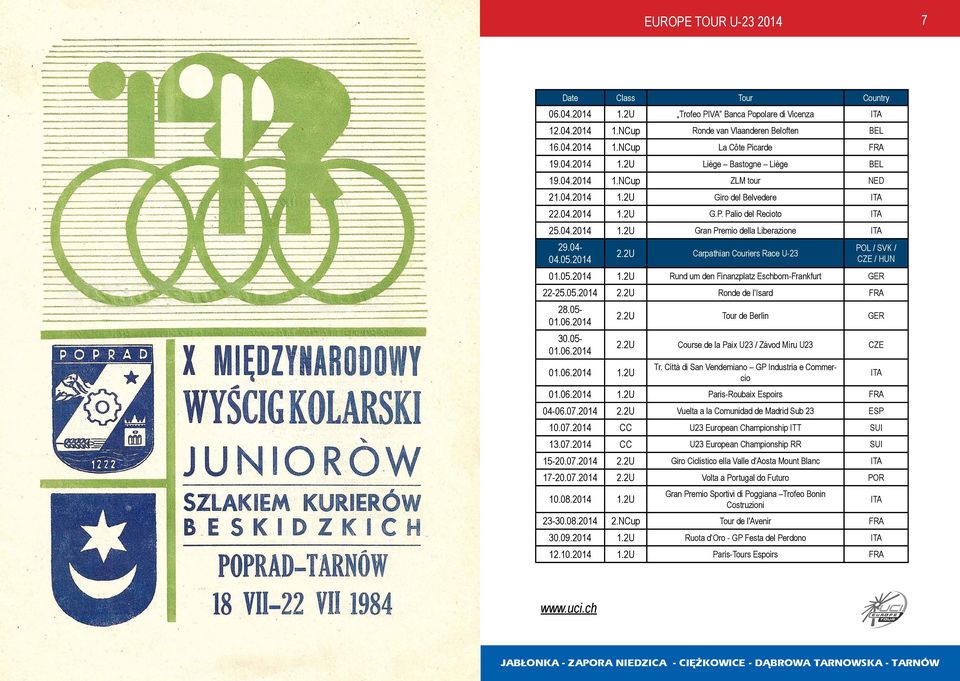 04-04.05.2014 2.2U Carpathian Couriers Race U-23 POL / SVK / CZE / HUN 01.05.2014 1.2U Rund um den Finanzplatz Eschborn-Frankfurt GER 22-25.05.2014 2.2U Ronde de l Isard FRA 28.05-01.06.2014 30.05-01.06.2014 01.