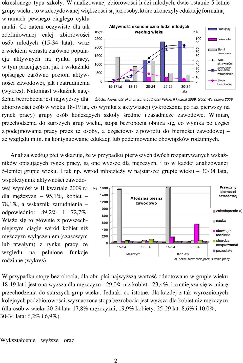 Co zatem oczywiste dla tak zdefiniowanej całej zbiorowości osób młodych (15-34 lata), wraz z wiekiem wzrasta zarówno populacja aktywnych na rynku pracy, w tym pracujących, jak i wskaźniki opisujące