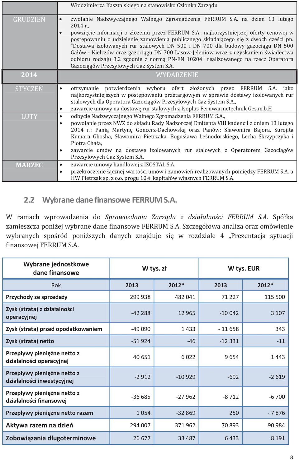 "Dostawa izolowanych rur stalowych DN 500 i DN 700 dla budowy gazociągu DN 500 Gałów - Kiełczów oraz gazociągu DN 700 Lasów-Jeleniów wraz z uzyskaniem świadectwa odbioru rodzaju 3.