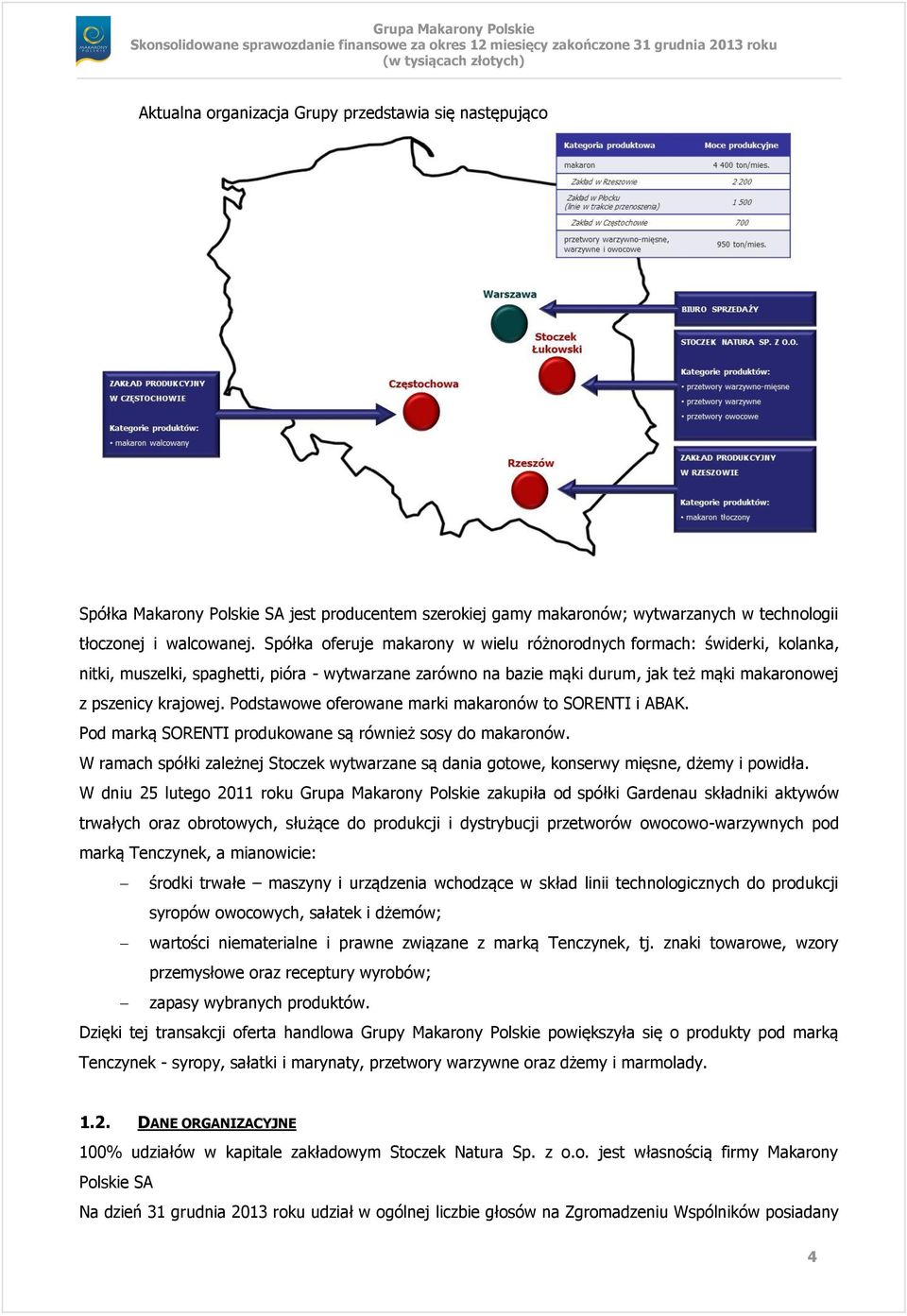 Podstawowe oferowane marki makaronów to SORENTI i ABAK. Pod marką SORENTI produkowane są również sosy do makaronów.