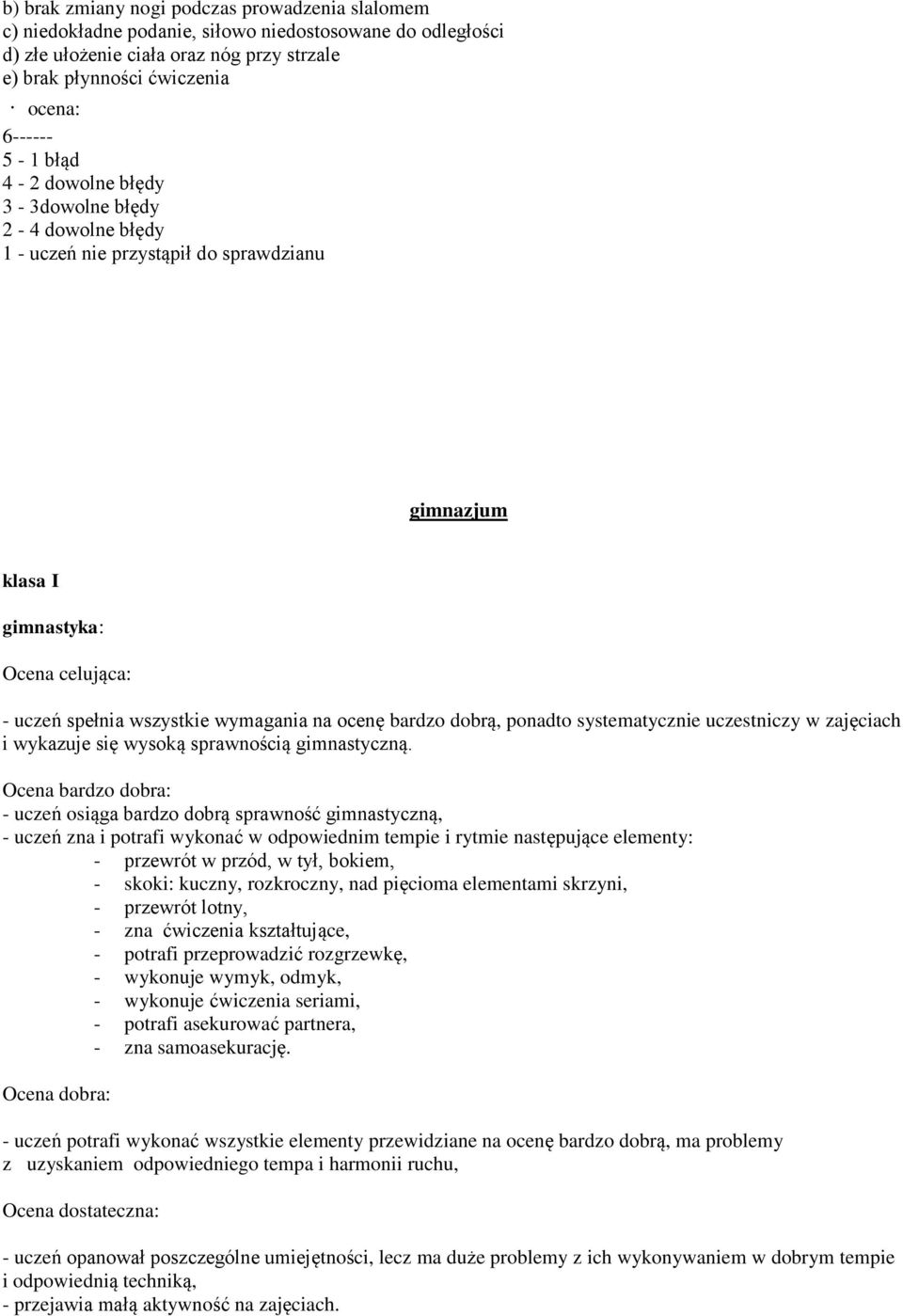 systematycznie uczestniczy w zajęciach i wykazuje się wysoką sprawnością gimnastyczną.