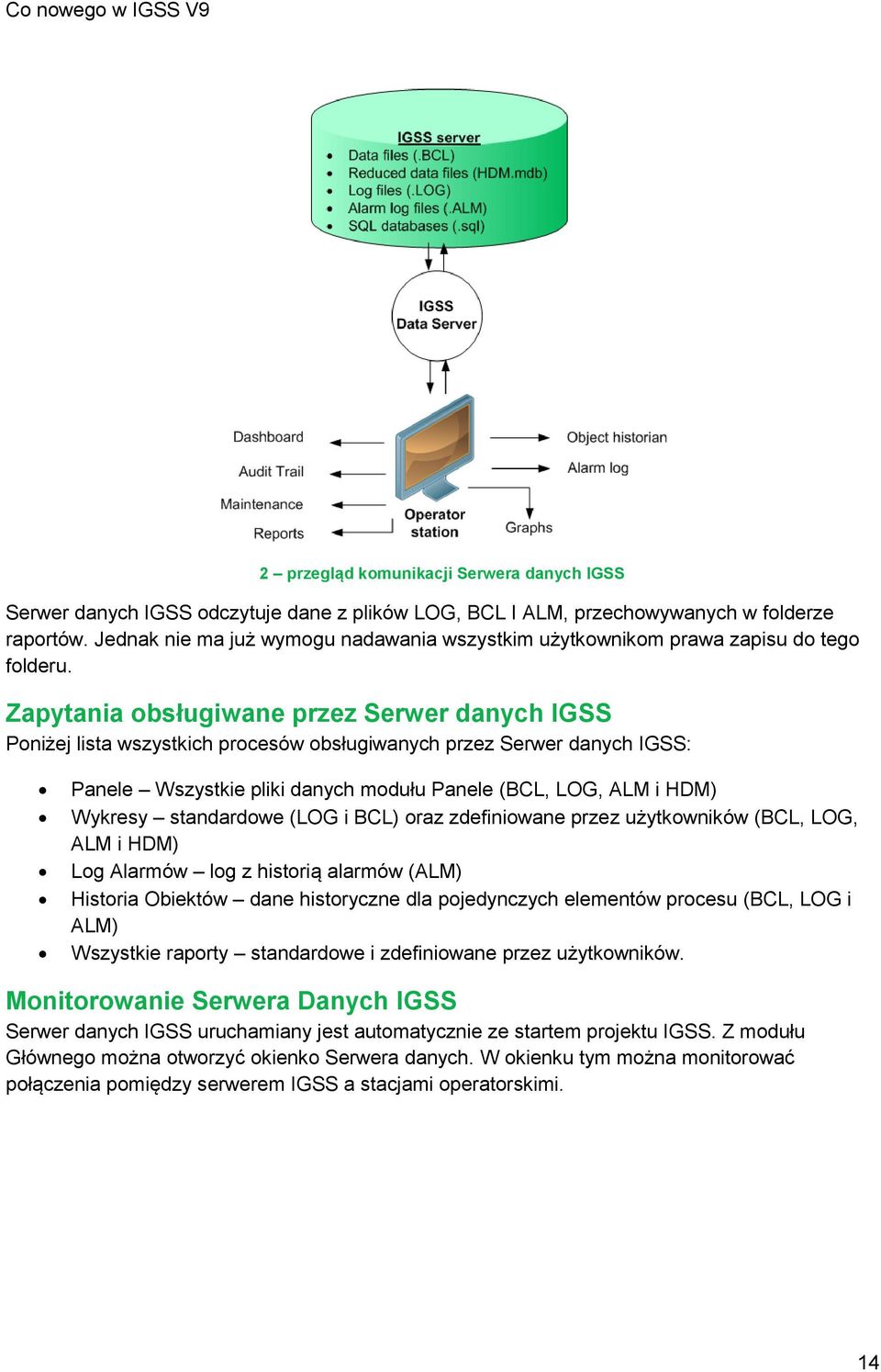 Zapytania obsługiwane przez Serwer danych IGSS Poniżej lista wszystkich procesów obsługiwanych przez Serwer danych IGSS: Panele Wszystkie pliki danych modułu Panele (BCL, LOG, ALM i HDM) Wykresy
