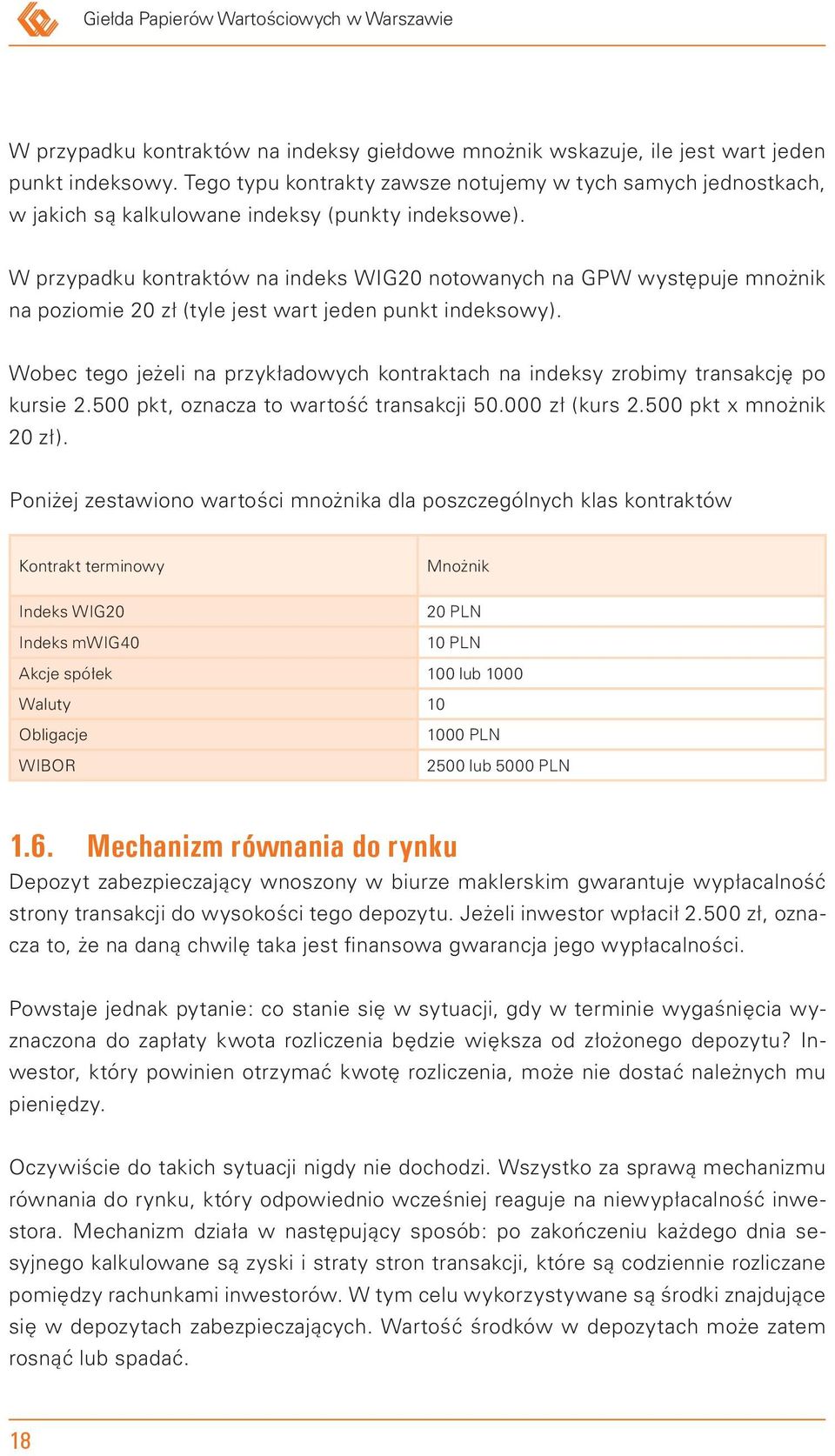 W przypadku kontraktów na indeks WIG20 notowanych na GPW występuje mnożnik na poziomie 20 zł (tyle jest wart jeden punkt indeksowy).