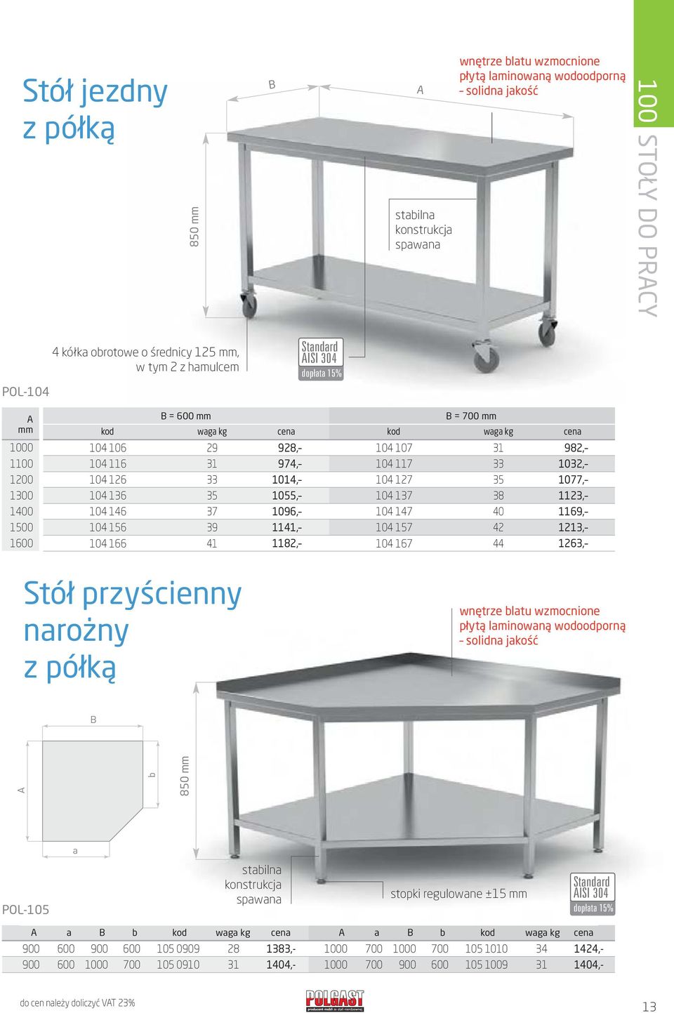 700 31 33 35 38 40 42 44 982, 1032, 1077, 1123, 1169, 1213, 1263, Stół przyścienny narożny z półką wnętrze blatu wzmocnione płytą laminowaną wodoodporną solidna jakość b 850 a POL-105