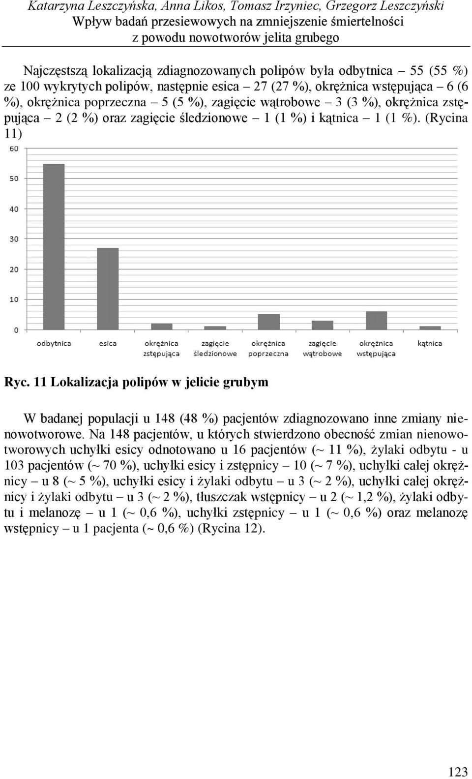 (1 %). (Rycina 11) Ryc. 11 Lokalizacja polipów w jelicie grubym W badanej populacji u 148 (48 %) pacjentów zdiagnozowano inne zmiany nienowotworowe.