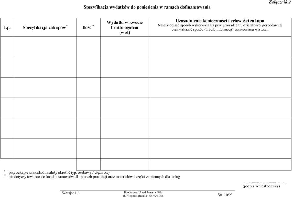 wykorzystania przy prowadzeniu działalności gospodarczej oraz wskazać sposób (źródło informacji) oszacowania wartości.