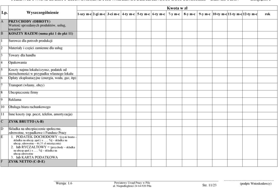 towarów B KOSZTY RAZEM (suma pkt 1 do pkt 11) 1 Surowce dla potrzeb produkcji 2 Materiały i części zamienne dla usług 3 Towary dla handlu 4 Opakowania 5 Koszty najmu lokalu/czynsz, podatek od