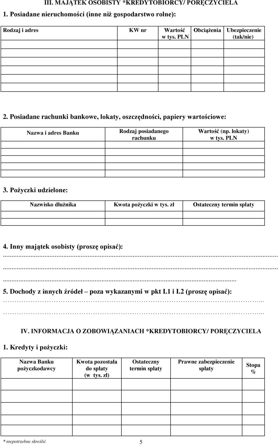 Pożyczki udzielone: Nazwisko dłużnika Kwota pożyczki w tys. zł Ostateczny termin spłaty 4. Inny majątek osobisty (proszę opisać):......... 5. Dochody z innych źródeł poza wykazanymi w pkt I.1 i I.