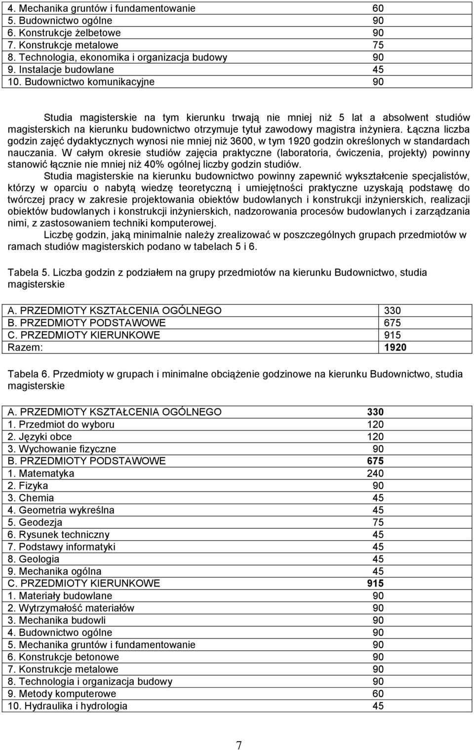 Budownictwo komunikacyjne 90 Studia magisterskie na tym kierunku trwają nie mniej niż 5 lat a absolwent studiów magisterskich na kierunku budownictwo otrzymuje tytuł zawodowy magistra inżyniera.