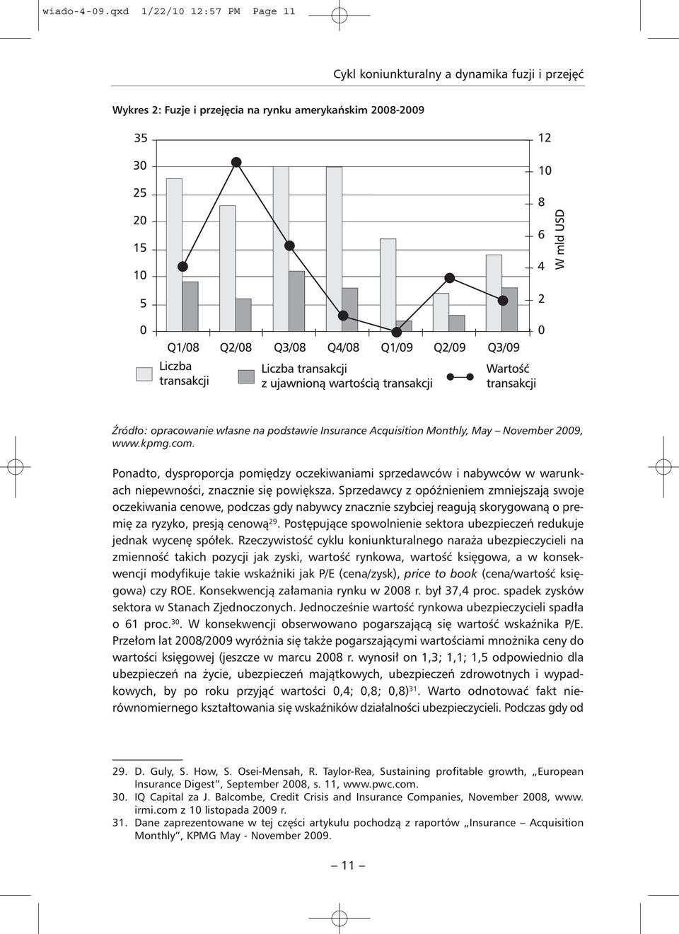 Monthly, May November 2009, www.kpmg.com. Ponadto, dysproporcja pomiędzy oczekiwaniami sprzedawców i nabywców w warunkach niepewności, znacznie się powiększa.