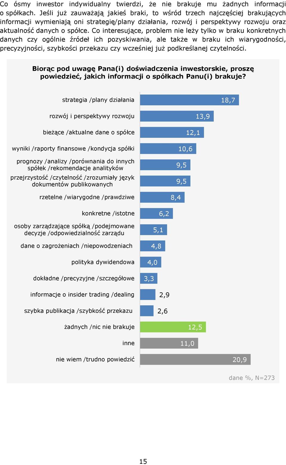 Co interesujące, problem nie leży tylko w braku konkretnych danych czy ogólnie źródeł ich pozyskiwania, ale także w braku ich wiarygodności, precyzyjności, szybkości przekazu czy wcześniej już