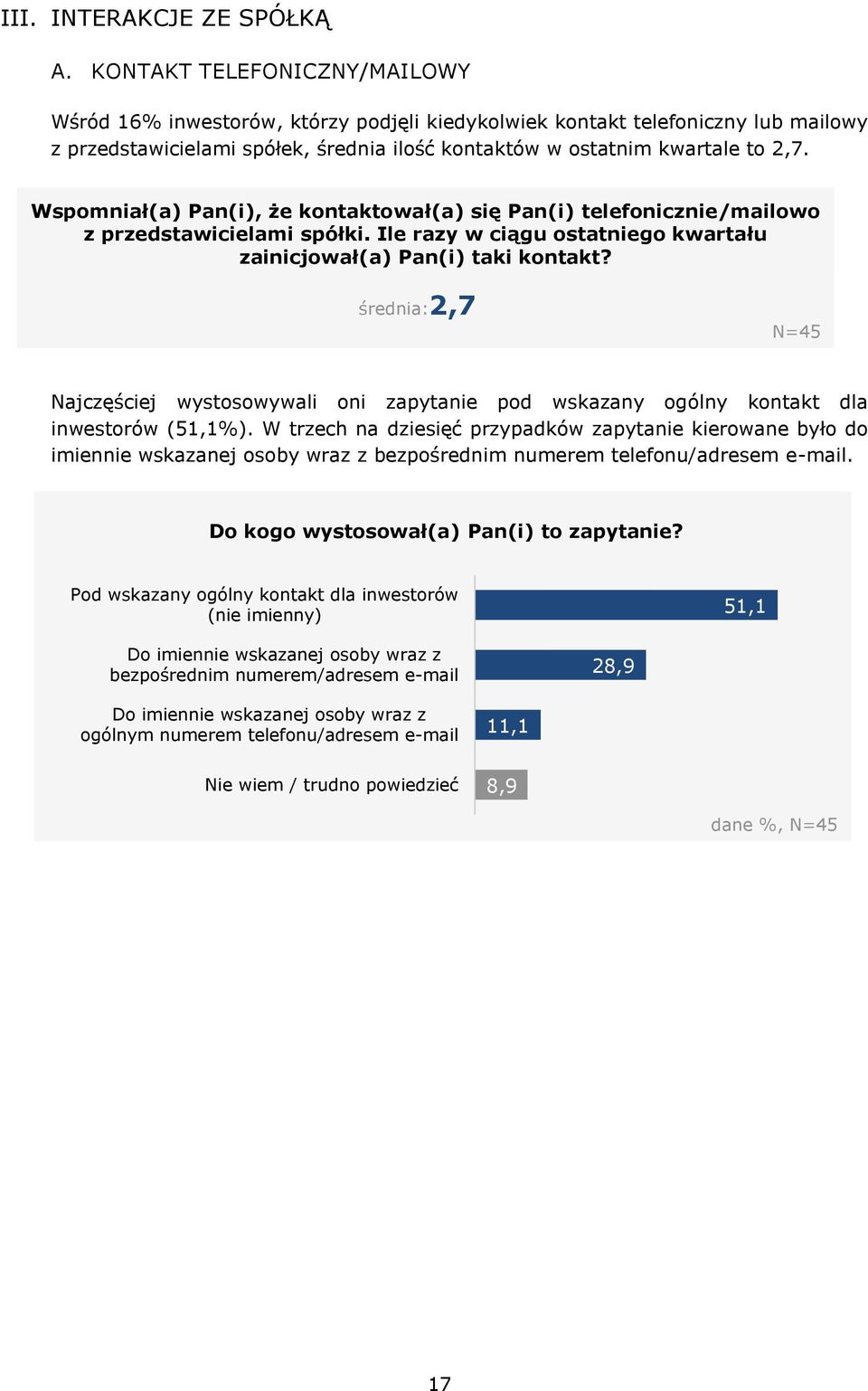 Wspomniał(a) Pan(i), że kontaktował(a) się Pan(i) telefonicznie/mailowo z przedstawicielami spółki. Ile razy w ciągu ostatniego kwartału zainicjował(a) Pan(i) taki kontakt?