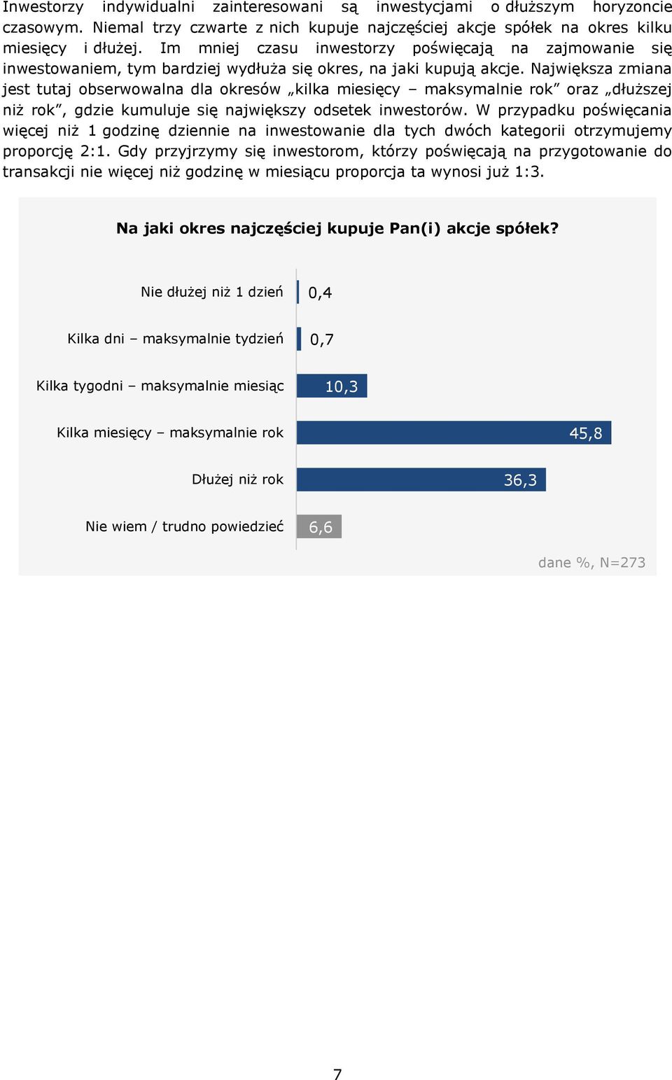 Największa zmiana jest tutaj obserwowalna dla okresów kilka miesięcy maksymalnie rok oraz dłuższej niż rok, gdzie kumuluje się największy odsetek inwestorów.