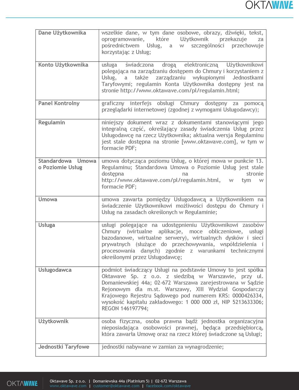 na zarządzaniu dostępem do Chmury i korzystaniem z Usług, a także zarządzaniu wykupionymi Jednostkami Taryfowymi; regulamin Konta Użytkownika dostępny jest na stronie http://www.oktawave.