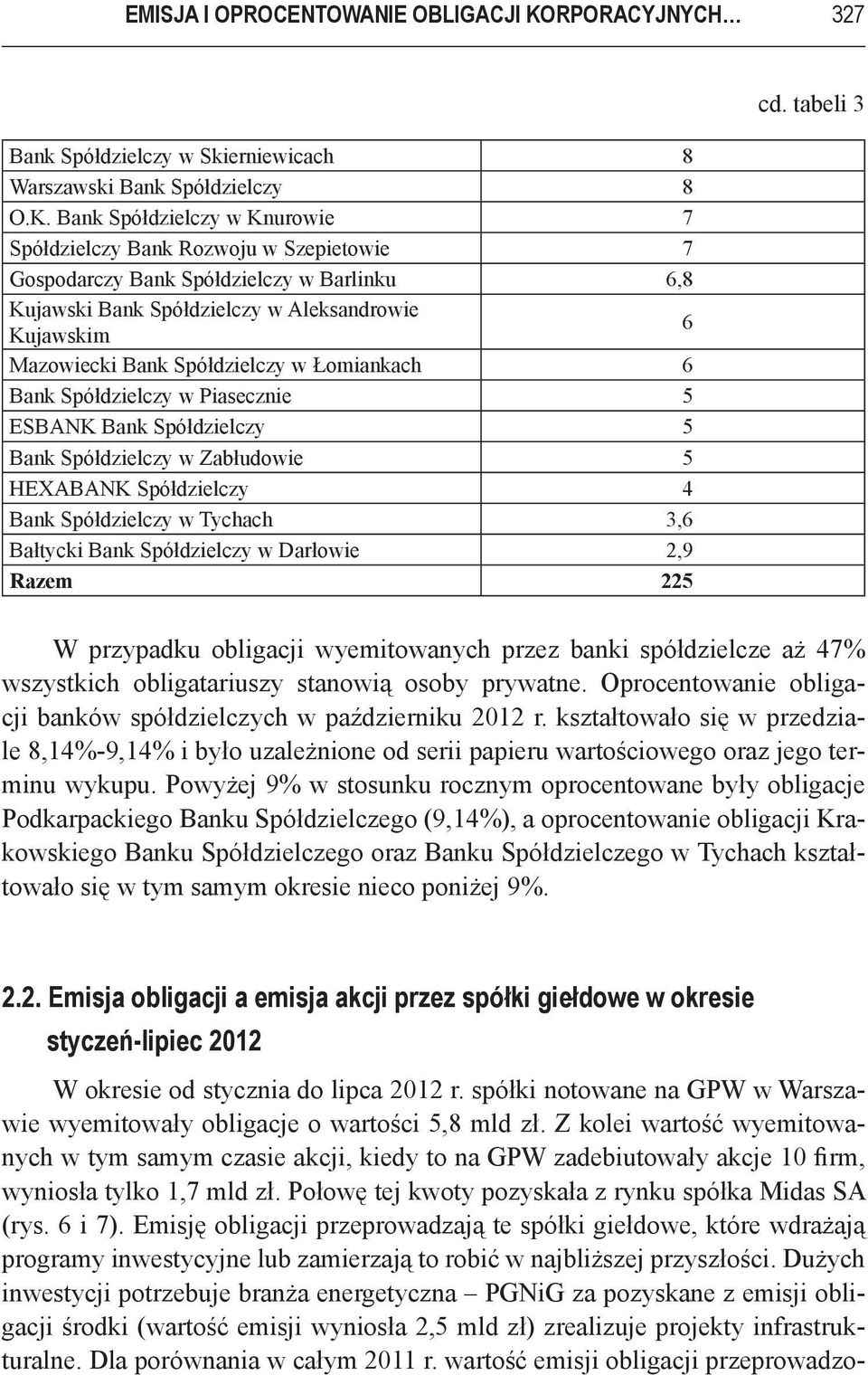 Bank Spółdzielczy w Knurowie 7 Spółdzielczy Bank Rozwoju w Szepietowie 7 Gospodarczy Bank Spółdzielczy w Barlinku 6,8 Kujawski Bank Spółdzielczy w Aleksandrowie Kujawskim 6 Mazowiecki Bank