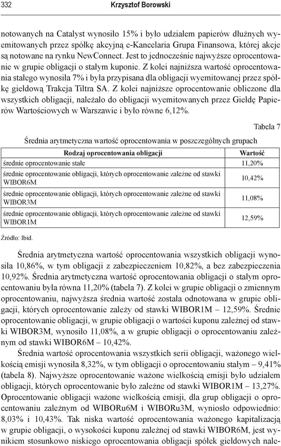 Z kolei najniższa wartość oprocentowania stałego wynosiła 7% i była przypisana dla obligacji wyemitowanej przez spółkę giełdową Trakcja Tiltra SA.