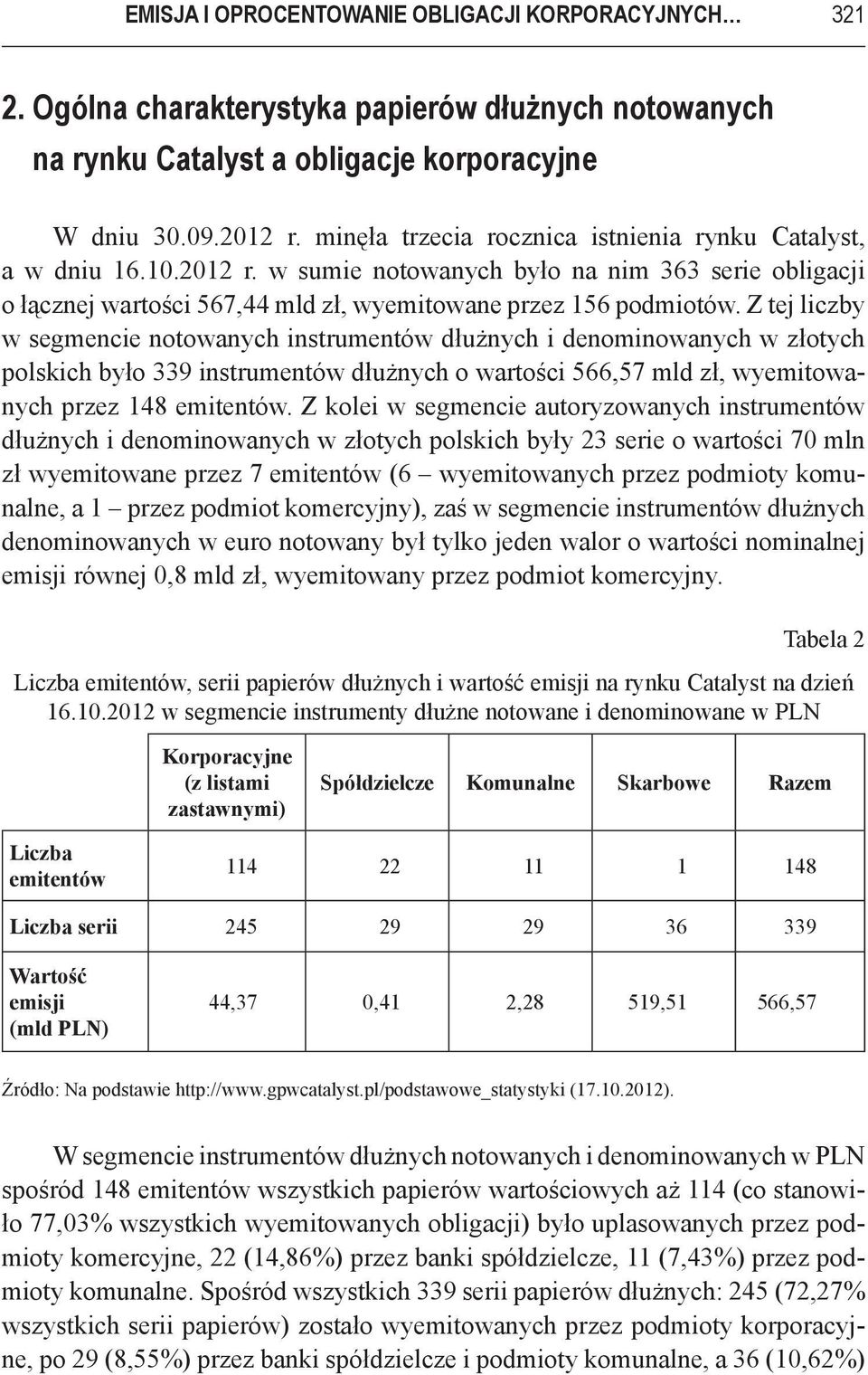 Z tej liczby w segmencie notowanych instrumentów dłużnych i denominowanych w złotych polskich było 339 instrumentów dłużnych o wartości 566,57 mld zł, wyemitowanych przez 148 emitentów.