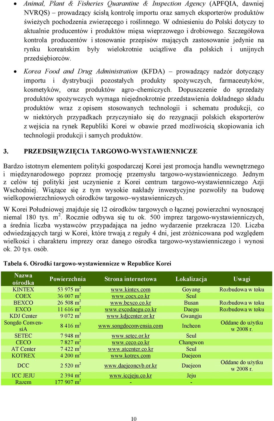 Szczegółowa kontrola producentów i stosowanie przepisów mających zastosowanie jedynie na rynku koreańskim były wielokrotnie uciążliwe dla polskich i unijnych przedsiębiorców.