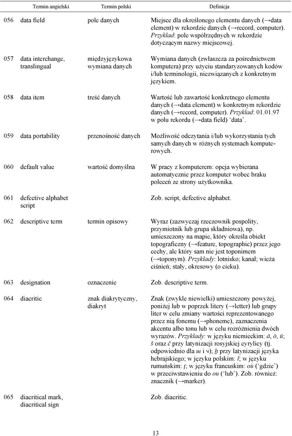 konkretnym językiem. 058 data item treść danych Wartość lub zawartość konkretnego elementu danych ( data element) w konkretnym rekordzie danych ( record, computer). Przykład: 01.