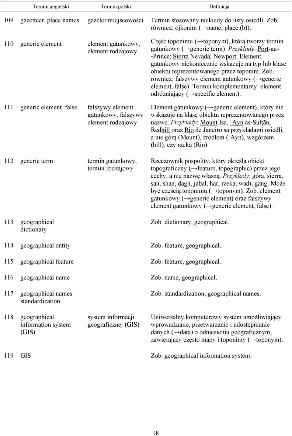 geographical dictionary Część toponimu ( toponym), którą tworzy termin gatunkowy ( generic term). Przykłady: Port-au- -Prince; Sierra Nevada; Newport.