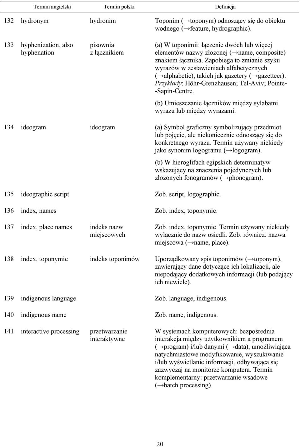 Zapobiega to zmianie szyku wyrazów w zestawieniach alfabetycznych ( alphabetic), takich jak gazetery ( gazetteer). Przykłady: Höhr-Grenzhausen; Tel-Aviv; Pointe- -Sapin-Centre.