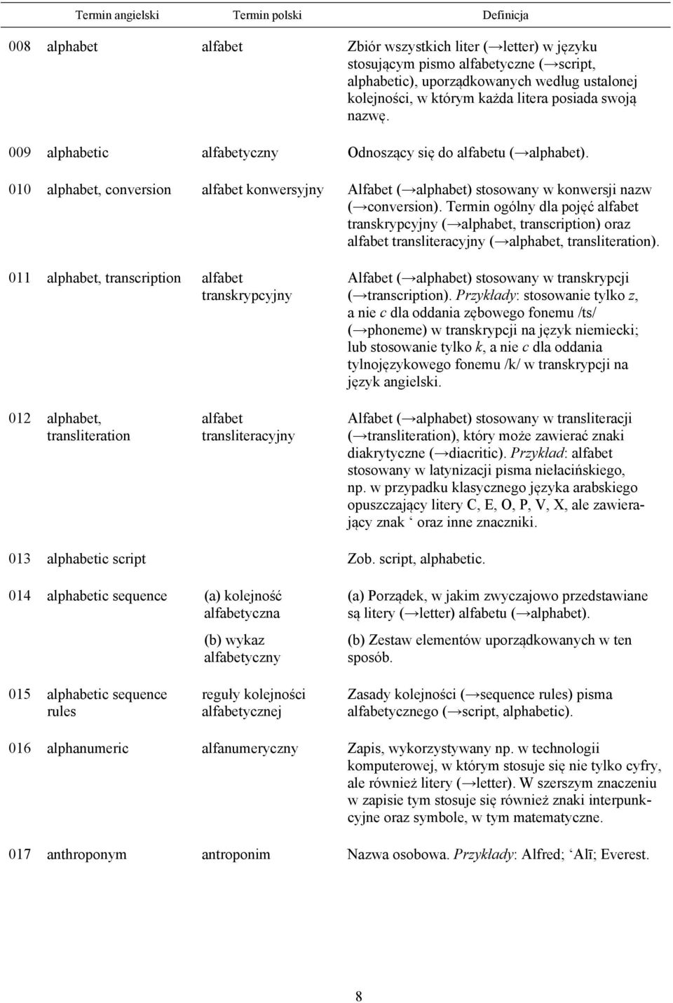 Termin ogólny dla pojęć alfabet transkrypcyjny ( alphabet, transcription) oraz alfabet transliteracyjny ( alphabet, transliteration).