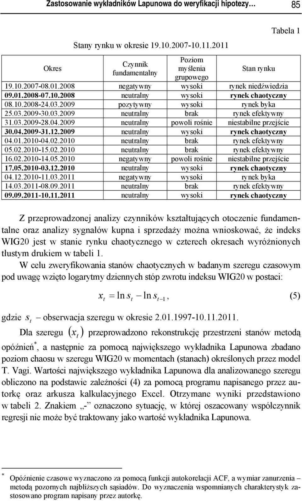 2009 neutralny powoli rośnie niestabilne przejście 30.04.2009-31.12.2009 neutralny wysoki rynek chaotyczny 04.01.2010-04.02.2010 neutralny brak rynek efektywny 05.02.2010-15.02.2010 neutralny brak rynek efektywny 16.