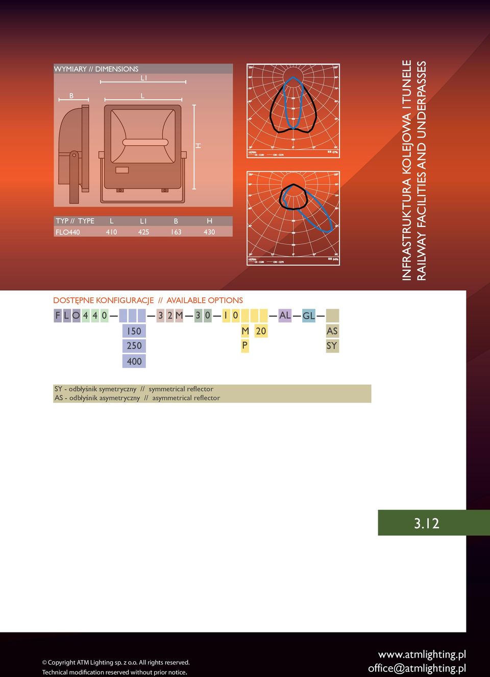 3 2 M 3 0 1 0 M P 20 AL GL AS SY 400 SY - odbłyśnik symetryczny // symmetrical reflector AS - odbłyśnik asymetryczny // asymmetrical reflector 3.
