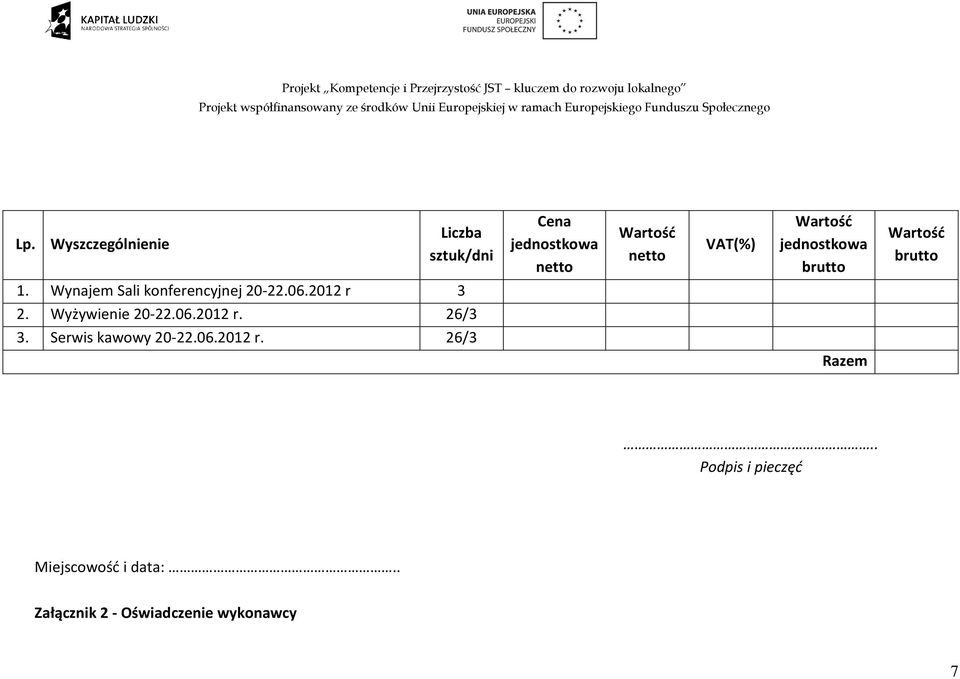 2012 r 3 2. Wyżywienie 20-22.06.2012 r. 26/3 3. Serwis kawowy 20-22.06.2012 r. 26/3 Razem.