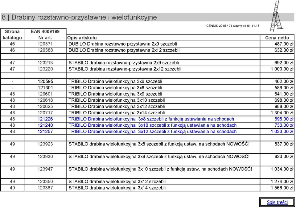 rozstawno-przystawna 2x9 szczebli 692,00 zł 47 123220 STABILO drabina rozstawno-przystawna 2x12 szczebli 1 000,00 zł - 120595 TRIBILO Drabina wielofunkcyjna 3x6 szczebli 462,00 zł - 121301 TRIBILO