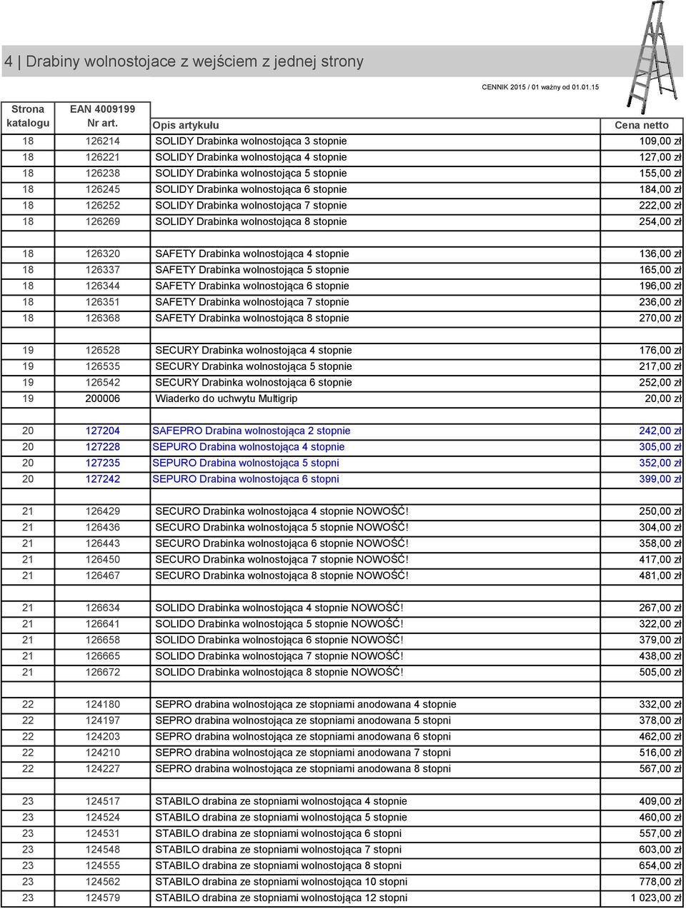 stopnie 155,00 zł 18 126245 SOLIDY Drabinka wolnostojąca 6 stopnie 184,00 zł 18 126252 SOLIDY Drabinka wolnostojąca 7 stopnie 222,00 zł 18 126269 SOLIDY Drabinka wolnostojąca 8 stopnie 254,00 zł 18