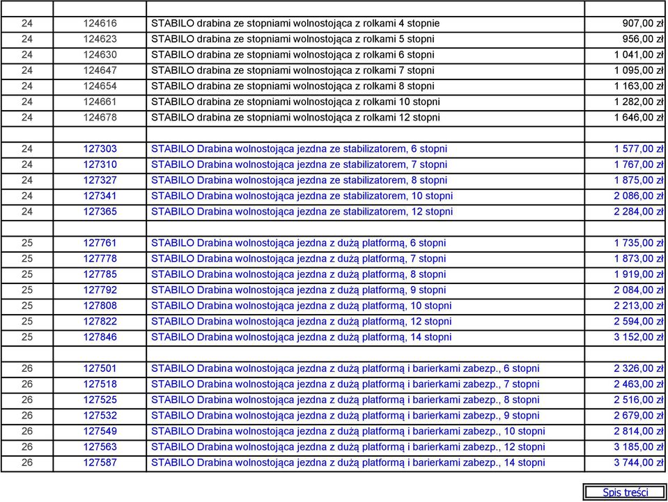 8 stopni 1 163,00 zł 24 124661 STABILO drabina ze stopniami wolnostojąca z rolkami 10 stopni 1 282,00 zł 24 124678 STABILO drabina ze stopniami wolnostojąca z rolkami 12 stopni 1 646,00 zł 24 127303