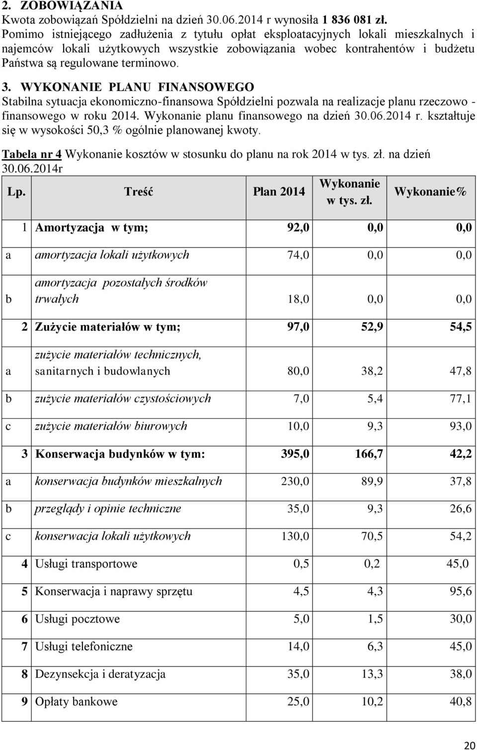 WYKONANIE PLANU FINANSOWEGO Stabilna sytuacja ekonomiczno-finansowa Spółdzielni pozwala na realizacje planu rzeczowo - finansowego w roku 2014. Wykonanie planu finansowego na dzień 30.06.2014 r.