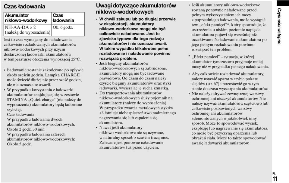 wynoszącej 25 C. Ładowanie zostanie zakończone po upływie około sześciu godzin. Lampka CHARGE może świecić dłużej niż przez sześć godzin, ale nie oznacza to awarii.