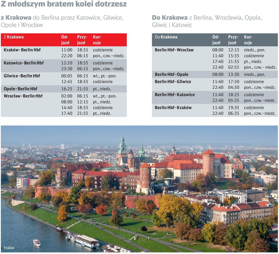 Wrocław Berlin Hbf 02:00 06:15 wt., pt. pon. 08:00 12:15 pt., niedz. 14:40 18:55 codziennie 17:40 21:55 pt., niedz. Do Krakowa z Berlina, Wrocławia, Opola, Gliwic i Katowic Do Krakowa Od- Przy- Kurjazd Berlin Hbf Wrocław 08:00 12:15 niedz.