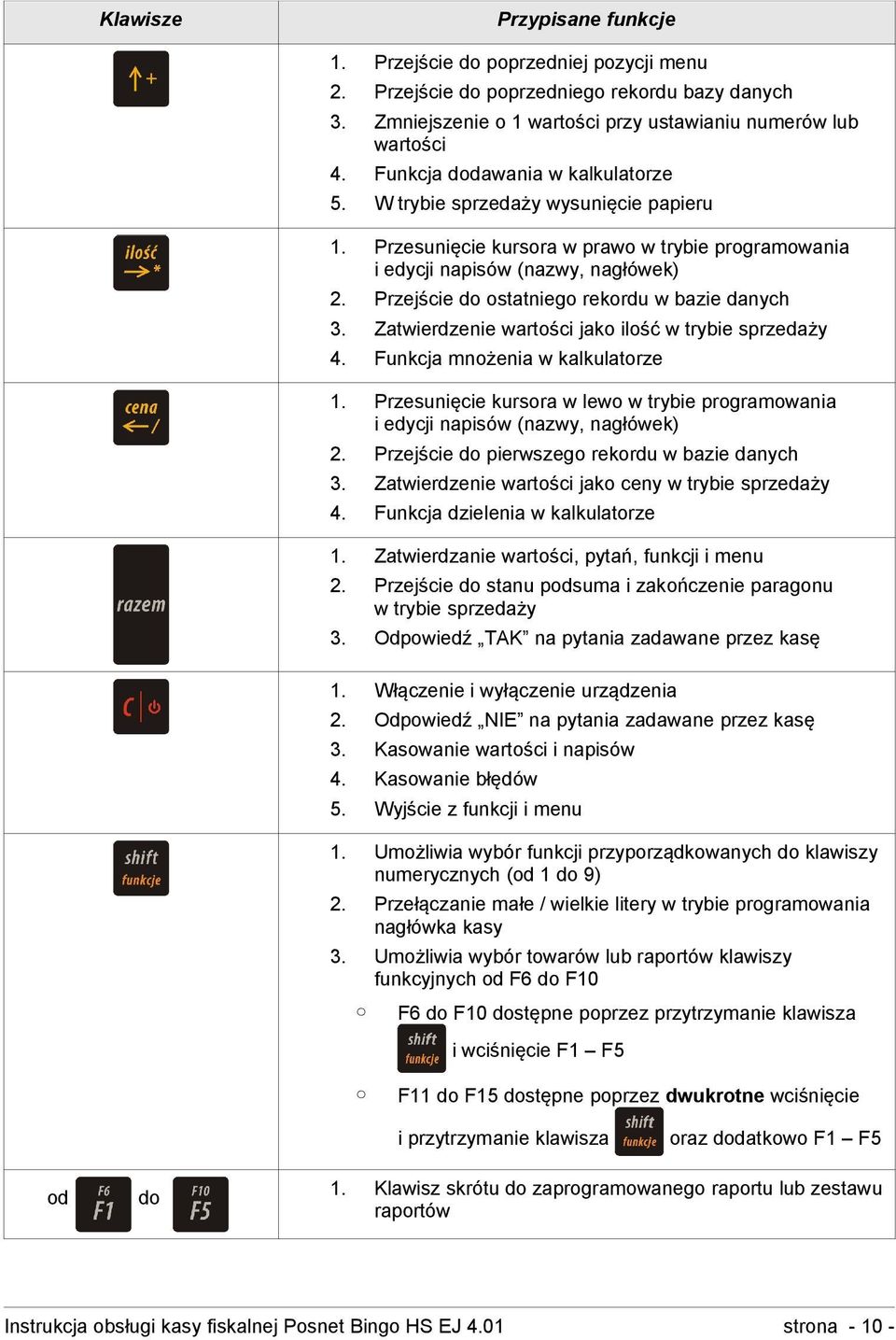 Przejście do ostatniego rekordu w bazie danych 3. Zatwierdzenie wartości jako ilość w trybie sprzedaży 4. Funkcja mnożenia w kalkulatorze 1.