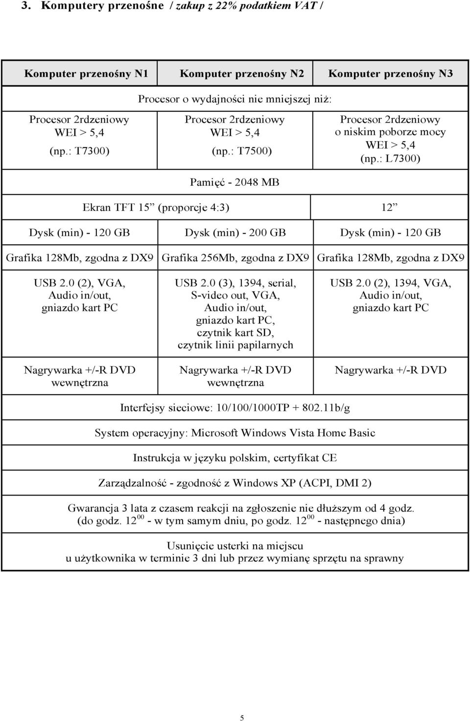 : L7300) Ekran TFT 15 (proporcje 4:3) 12 Dysk (min) - 120 GB Dysk (min) - 200 GB Dysk (min) - 120 GB Grafika 128Mb, zgodna z DX9 Grafika 256Mb, zgodna z DX9 Grafika 128Mb, zgodna z DX9 USB 2.